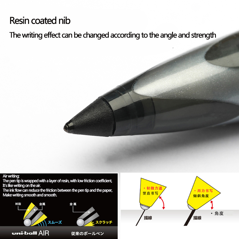 Giappone Uni ball AIR Penne ge - Pilot Pen V5 recensione e prezzo